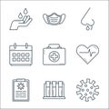 Covid line icons. linear set. quality vector line set such as coronavirus, diagnostic, heartbeat, calendary, runny nose Royalty Free Stock Photo