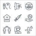 Covid line icons. linear set. quality vector line set such as no flight, woman, distance, virus, syringe, quarantine, no handshake