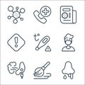 covid line icons. linear set. quality vector line set such as runny nose, broom, inhaler, man, temperature, attention, news, phone