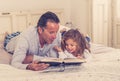 COVID-19 Lockdown. Father and cute little daughter reading a book together in self isolation Royalty Free Stock Photo