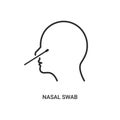 Covid nasal swab icon. Corona virus nasal pcr swab test line icon Royalty Free Stock Photo