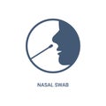 Covid nasal swab icon. Corona virus nasal pcr swab test line icon