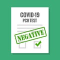 Covid-19 negative result certificate