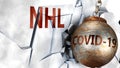 Covid and nhl, symbolized by the coronavirus virus destroying word nhl to picture that the virus affects nhl and leads to
