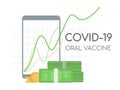 Covid-19 oral vaccine stocks going up vector flat illustration. Incomes from medicines selling going up.