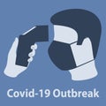 Covid-19 Outbreak. Body Temperature Check Sign