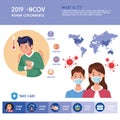 Covid19 pandemic flyer with couple using face masks infographics