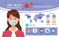 Covid19 pandemic flyer with woman using face mask infographics