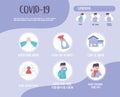 Covid 19 pandemic infographic, people with symptoms and prevention outbreak coronavirus disease