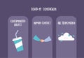 Covid 19 pandemic infographic, protective prevention, contamined objects, washing hands, air transmission