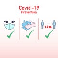 Covid19 Prevention 3