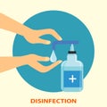 Covid - 19 prevention of Disinfection concept. People washing hands