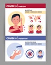 Covid19 prevention methods and symptoms