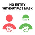 No entry without face mask. Wear a mask