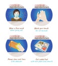 How to prevention COVID-19 by washing your hand, wearing a face mask, clean used items and eat cooked food