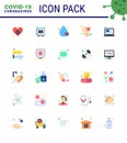 Covid-19 Protection CoronaVirus Pendamic 25 Flat Color icon set such as sick, man, securitybox, healthcare, positive