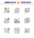 Covid-19 Protection CoronaVirus Pendamic 9 Line icon set such as hospital, ambulance, beat, virus, anatomy