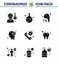 Covid-19 Protection CoronaVirus Pendamic 9 Solid Glyph Black icon set such as virus, flu, research, cold, people