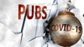 Covid and pubs, symbolized by the coronavirus virus destroying word pubs to picture that the virus affects pubs and leads to