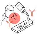 COVID-19 - Quick Antigen Testing - Illustration