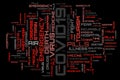 COVID-19 red word cloud background. Red word collage on black background Royalty Free Stock Photo