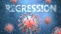 Covid and regression, pictured as red viruses attacking word regression to symbolize turmoil, global world problems and the