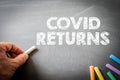 Covid Returns. Text and pieces of chalk on a dark blackboard Royalty Free Stock Photo