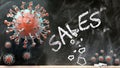 Covid and sales - covid-19 viruses breaking and destroying sales written on a school blackboard, 3d illustration