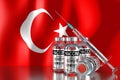 Covid-19, SARS-CoV-2, coronavirus vaccination programme in Turkey, four vials and syringe