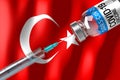 Covid-19, SARS-CoV-2, coronavirus vaccination programme in Turkey, vial and syringe
