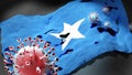 Covid in Somalia - coronavirus attacking a national flag of Somalia as a symbol of a fight and struggle with the virus pandemic in