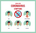 CoVID-19 Spread of the virus. New Coronavirus 2019-nCoV Symptoms of coronavirus, cough, fever, shortness of breath. Infographic