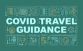 Covid travel guidance word concepts banner