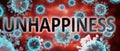 Covid and unhappiness, pictured by word unhappiness and viruses to symbolize that unhappiness is related to corona pandemic and