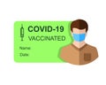 COVID-19 vaccination certificate