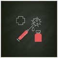 Covid vaccination chalk icon