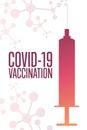 COVID 19 vaccination concept. Template for background, banner, card, poster with text inscription. Vector EPS10