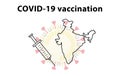 COVID-19 vaccination in India