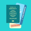 Covid-19 vaccination passport, travelling during coronavirus pandemic