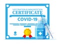 Covid-19 vaccination passport.