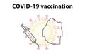 COVID-19 vaccination in Swaziland