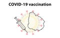 COVID-19 vaccination in Uruguay