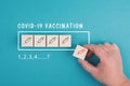 Covid-19 Vaccination, vaccine breakthrough, loading bar with booster syrings, pandemic health issue