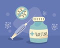 covid19 vaccine campaign