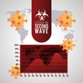 Covid19 virus pandemic second wave poster with earth maps and caution signal