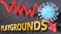 Covid virus and playgrounds, symbolized by a price stock graph falling down, the virus and word playgrounds to picture that corona