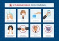 Covid-19 virus protection tips. Illustrated medical procedures with stick figures to prevent coronavirus spread Royalty Free Stock Photo