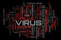 COVID-19 virus red word cloud. Beautiful text art wallpaper Royalty Free Stock Photo