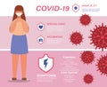 Covid 19 virus what is it special care incubation symptoms and girl avatar vector design