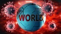 Covid-19 virus and world, symbolized by viruses destroying word world to picture that coronavirus outbreak destroys world and Royalty Free Stock Photo